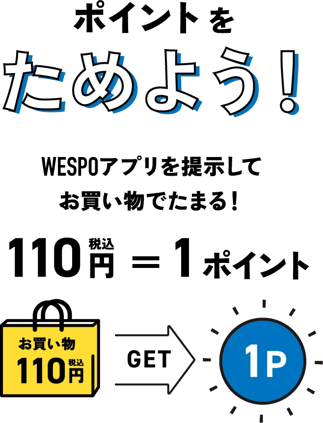 ポイントをためよう！
