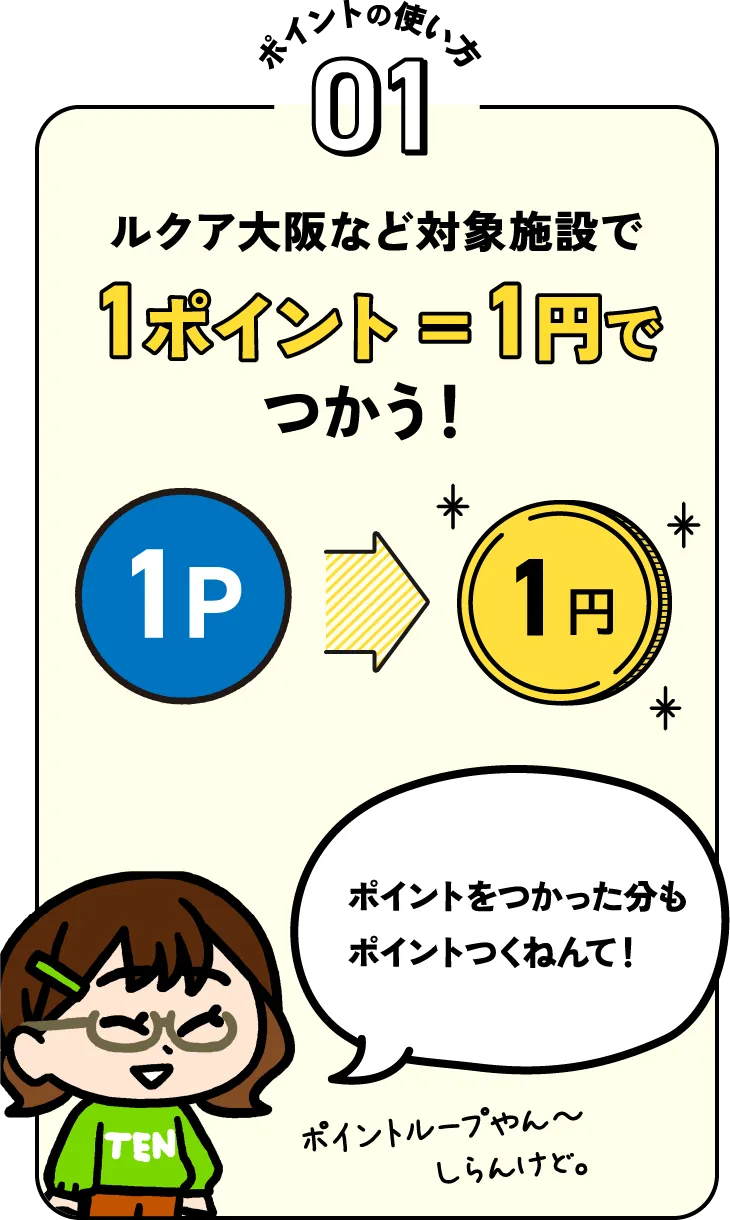 ポイントの使い方01
