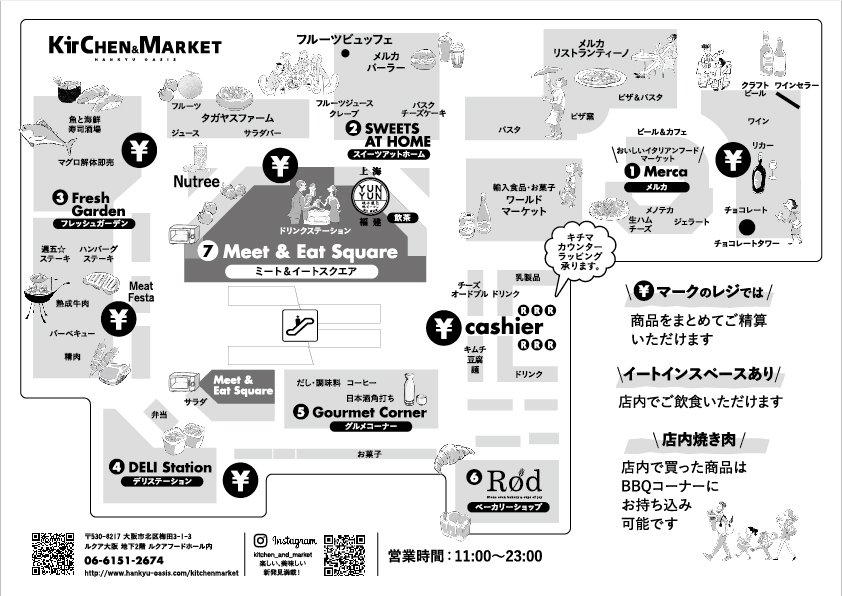 Kitchen & Market 2